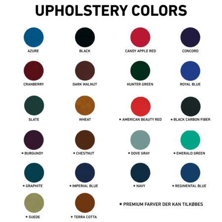 Cybex Prestige Hip Adduction - Billede 3